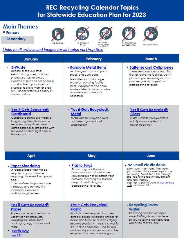 Recycling Resources Minnesota Chamber of Commerce